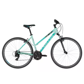 KELLYS Clea 10 Mint S